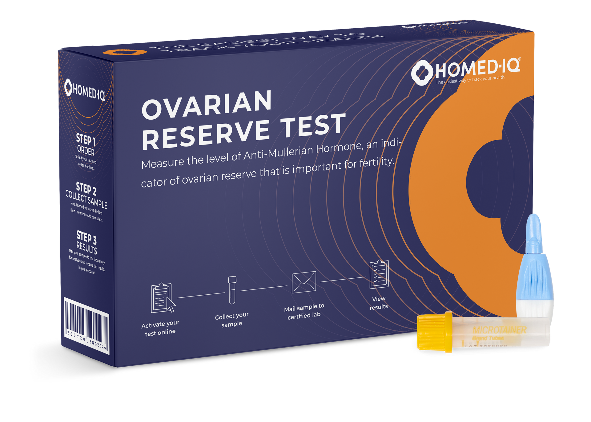 Ovarieller Reservetest