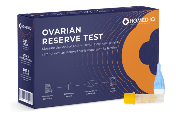 Ovarieller Reservetest