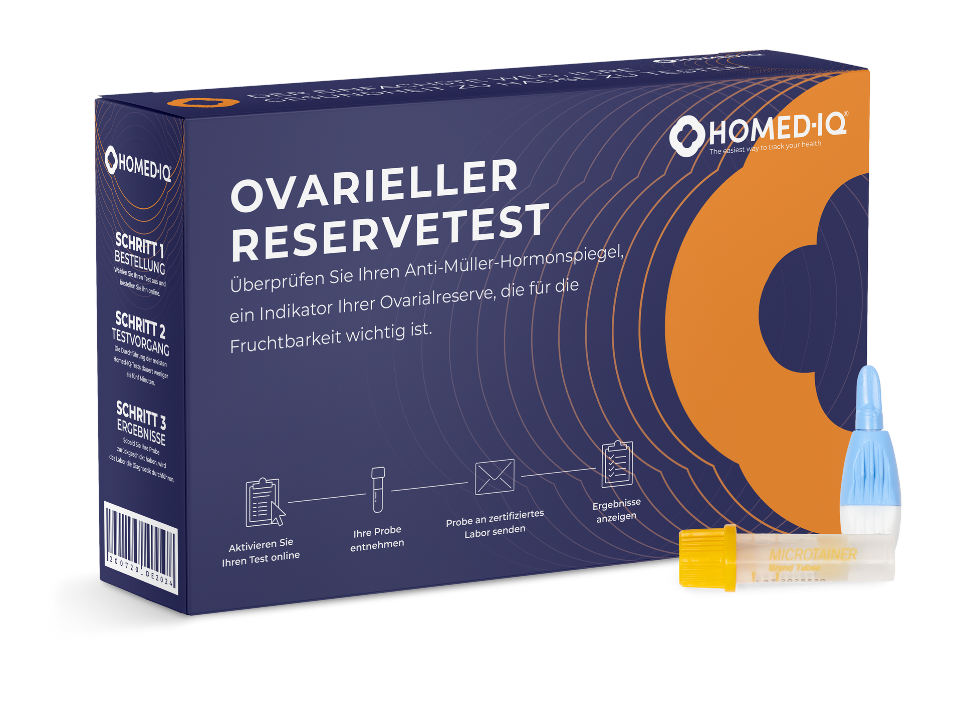 Ovarieller Reservetest