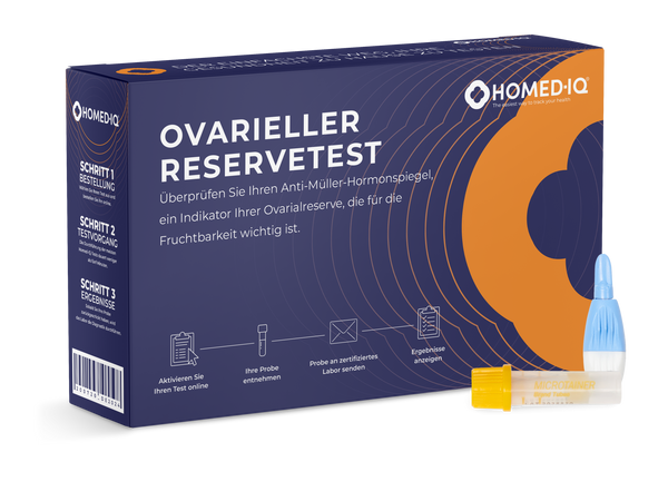 Ovarieller Reservetest