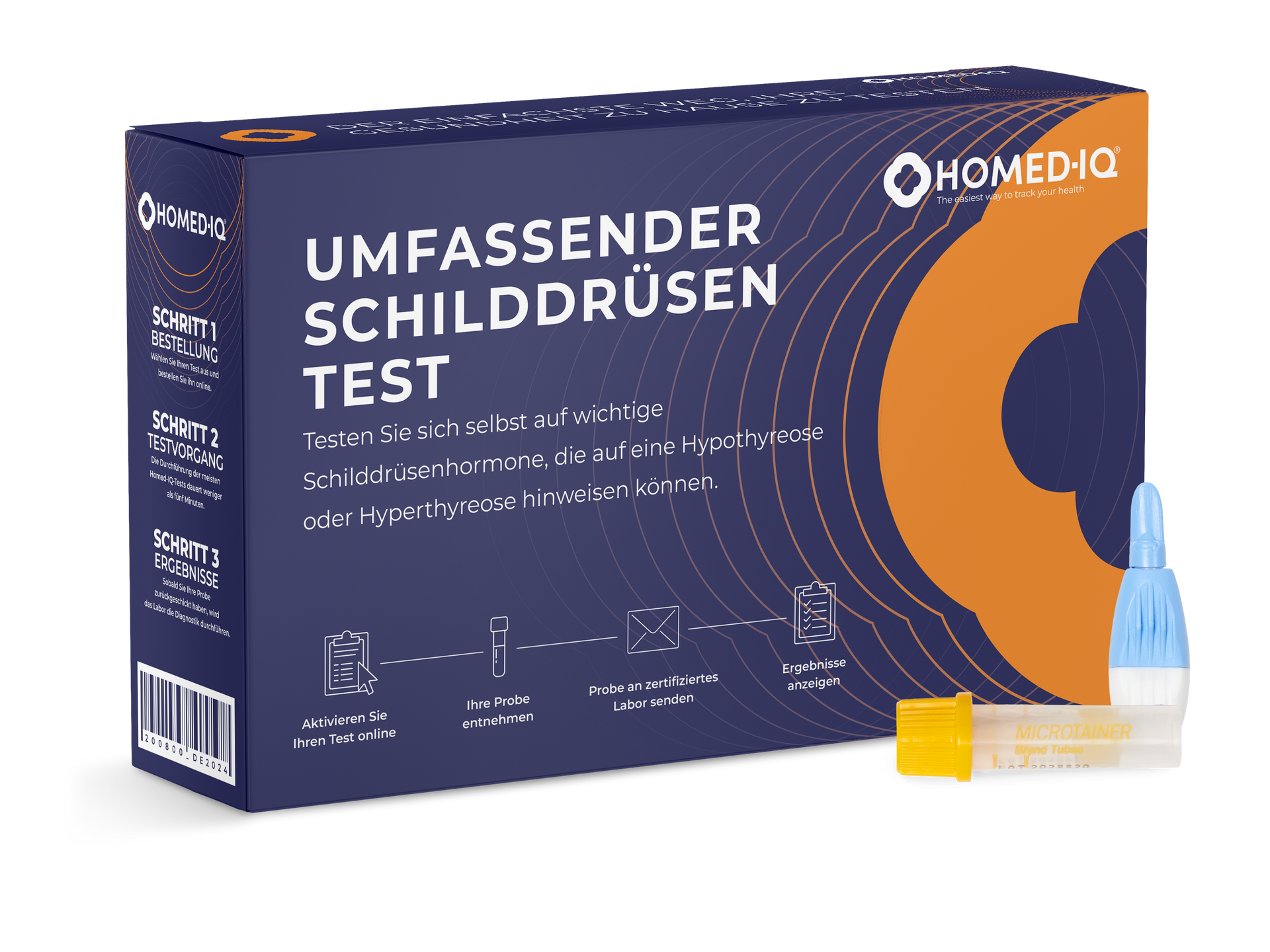 Umfassender Schilddrüsen Test