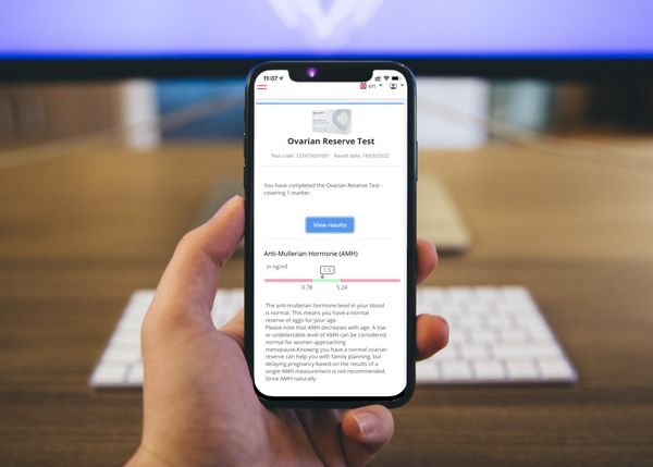 Ovarieller Reservetest