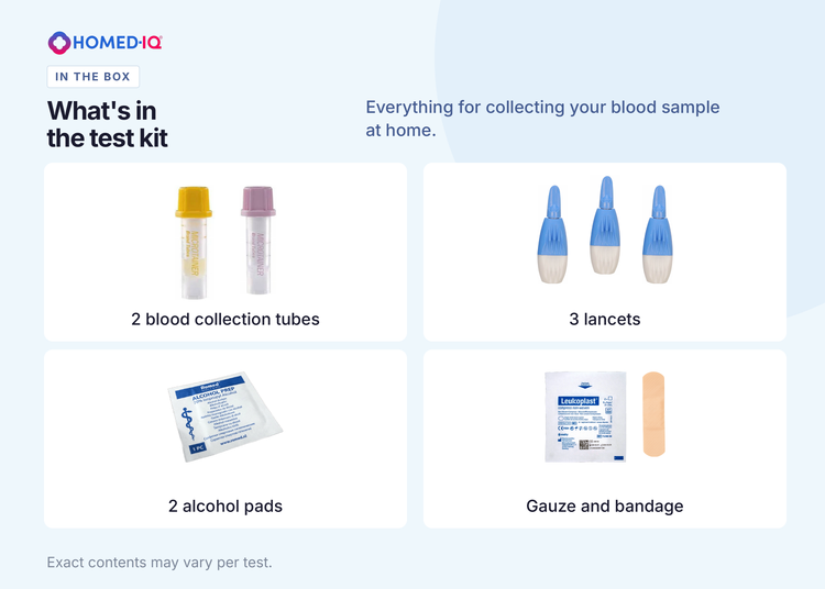 Inhalt des umfassenden Homediq Testkits: ein gelbes Serumröhrchen und ein violettes EDTA-Röhrchen, drei Lanzetten, zwei Alkoholtupfer, eine Kompresse und ein Pflaster.
