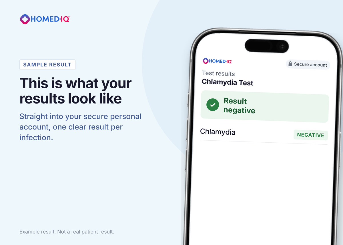 Chlamydia Home Test - 4