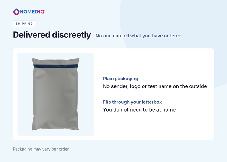 Graue Homediq-Versandtasche ohne Absender oder Testnamen, diskret als Briefkastenpost geliefert.