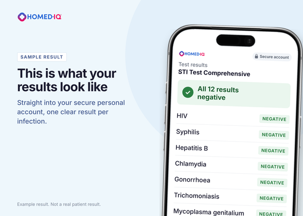STI Test Comprehensive - 4