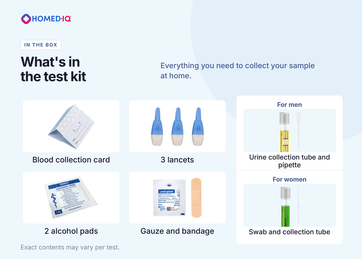 STI Test Comprehensive - 5