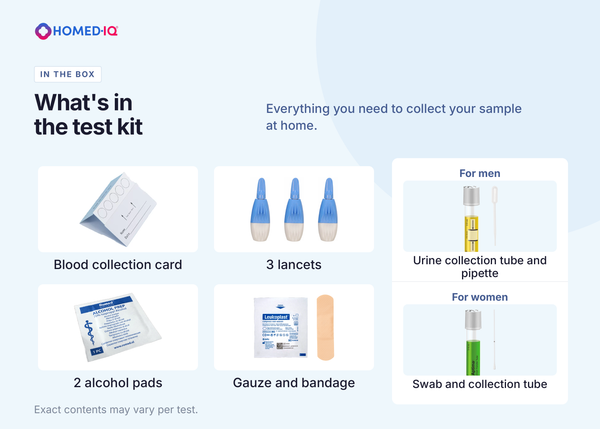 STI Test Comprehensive - 5
