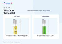 Basic-4 STI Test - 5