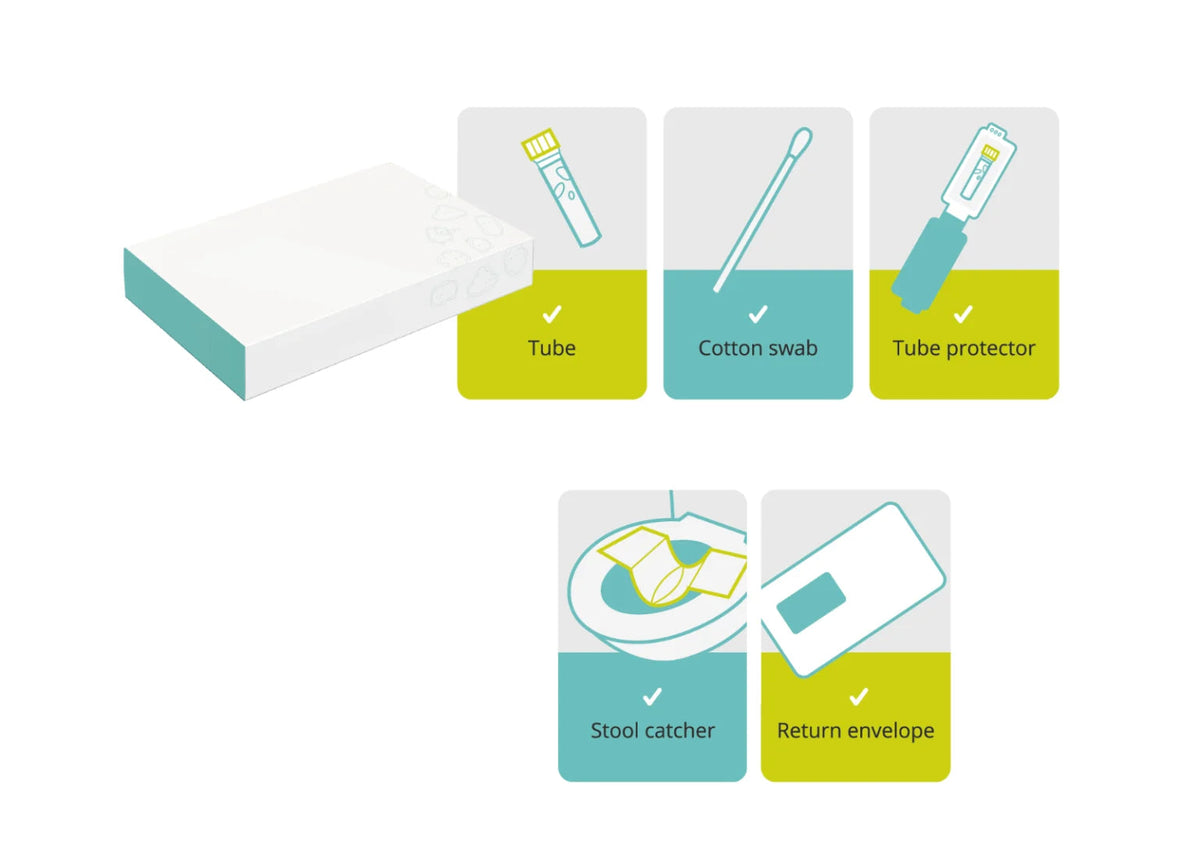 Microbiome Test - 2